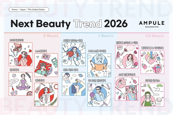 K뷰티 2026 감정과 윤리 담은 변화 시작됐다